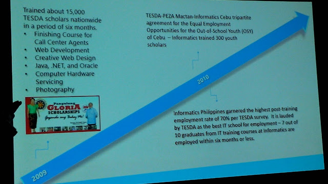 informatics timeline, informatics history,