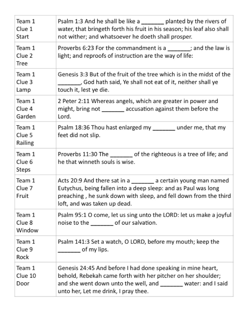 door post scripture the bible verses used in this post are available