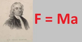 Newton 's law