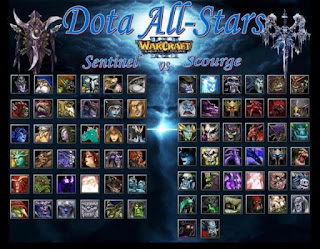 Dota All-Stars