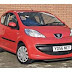 SPESIFICATION peugeot 107