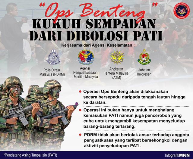 Ops Benteng Kukuh Sempadan Dari Dibolosi PATI | Ops Benteng membabitkan semua agensi keselamatan, diyakini dapat memperkukuhkan sempadan negara daripada dibolosi oleh pendatang asing tanpa izin (#PATI).