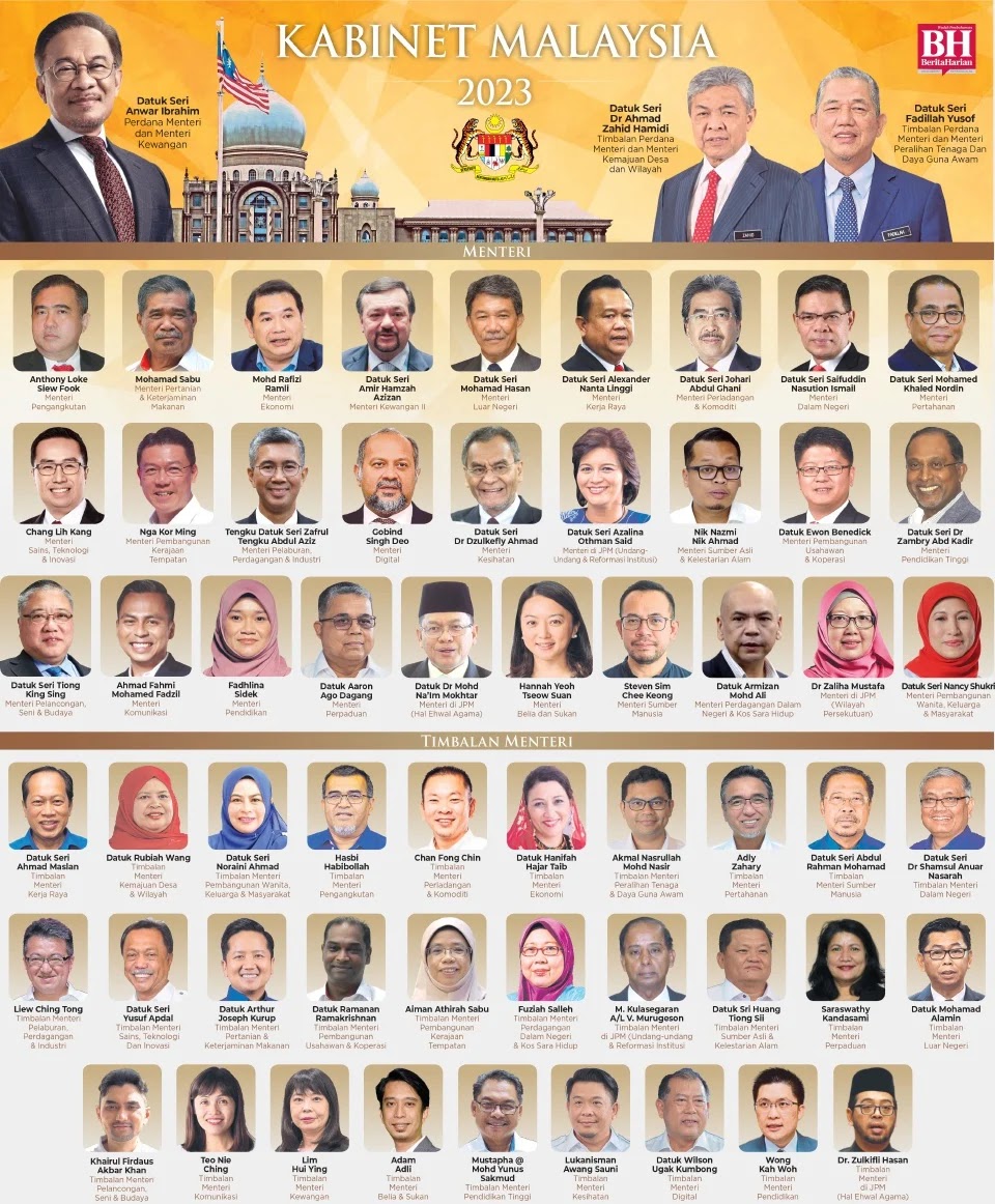 Senarai penuh barisan menteri kabinet dan timbalan menteri Malaysia baru 2023