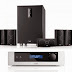 Surround sound-set van Teufel