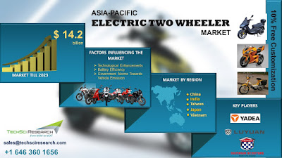 Asia-Pcific Electric Two Wheeler Market