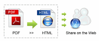 PDF to HTML Converter