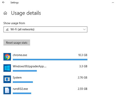 Cara Melihat Aplikasi Yang Menggunakan Jaringan Internet Di Windows 10