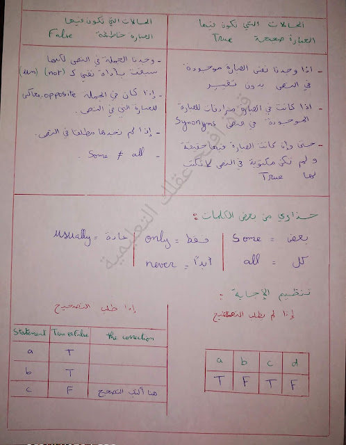 سلسلة الاسئلة الاكثر شيوعا في البكالوريا لمادة الانجليزية شرح عربي للاحرار الجزء 5 English bac | true or false