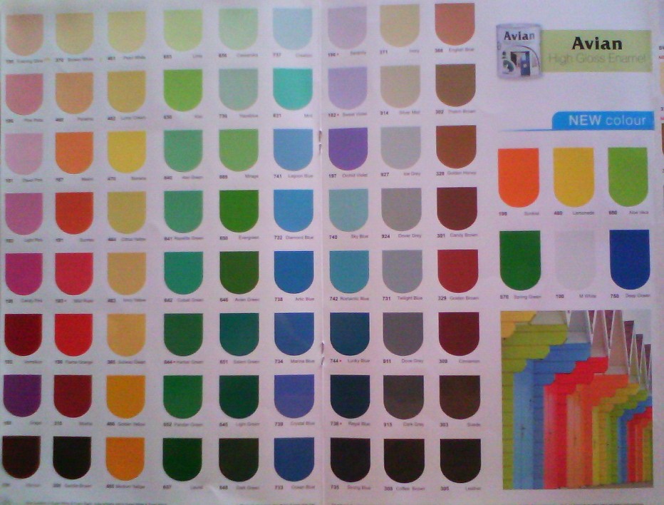 Pin Katalog  warna  cat  dulux aquamarine re comment on this 