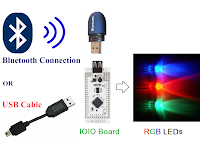 IOIO Control RGB LEDs