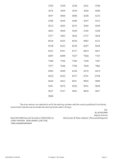 w-666-live-win-win-lottery-result-today-kerala-lotteries-results-02-05-2022-keralalotteryresults.in_page-0003