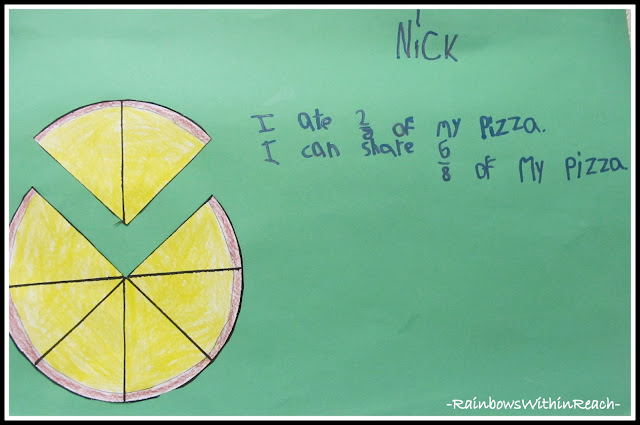 photo of: Making Math Meaningful: Pizza as Fractions in Primary Grades