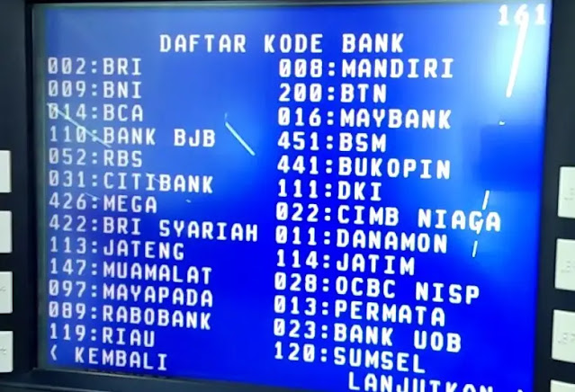 Simak Cara Transfer ATM BRI yang Mudah dan Tepat