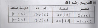 Solve-exercise-81-page-47-Mathematics-1-secondary