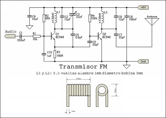 p54-f1
