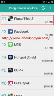 http://www.abdulsopyan.com/2015/12/memindahkan-aplikasi-android-anda-ke.html