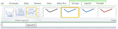 cara membuat grafik tracking signal
