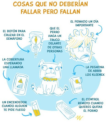 Cosas que fallan cuando no deberían