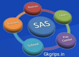 SAS Gujarat