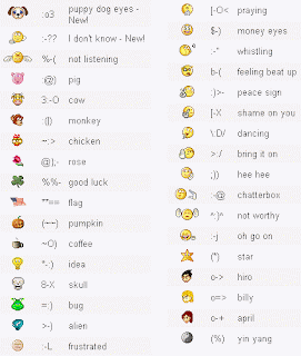 Emoticons-smileys