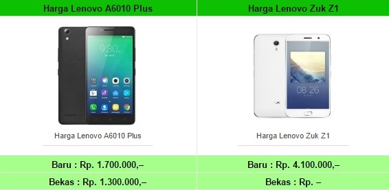 Daftar Harga HP Lenovo Tahun 2017 Terbaru Semua Type