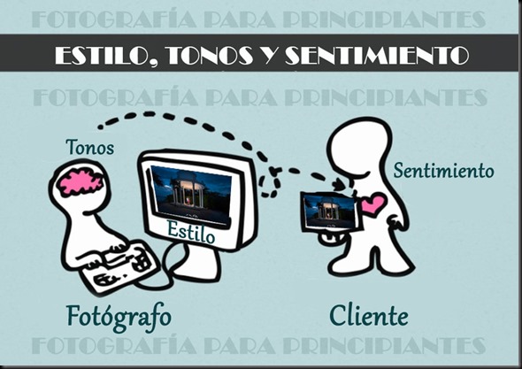 estilotonosentimiento