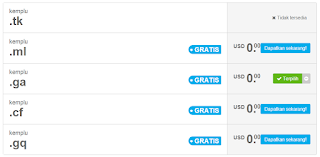 Cara Mudah Mengganti Domain TLD Gratisan dari Freenom Untuk Blogspot