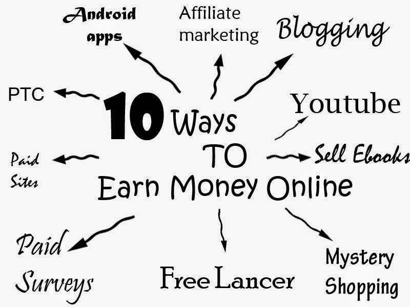 Top 10 Easy Ways To Earn Money Online From Home | Tech ...