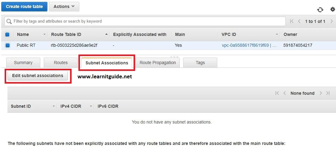 aws route table subnet associations