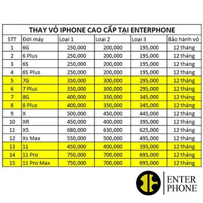 Báo giá thay vỏ iPhone tại cửa hàng EnterPhone