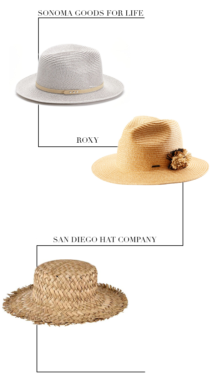 ReadyTwoWear: Straw hats under $30