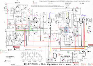 Annotated schematic diagram