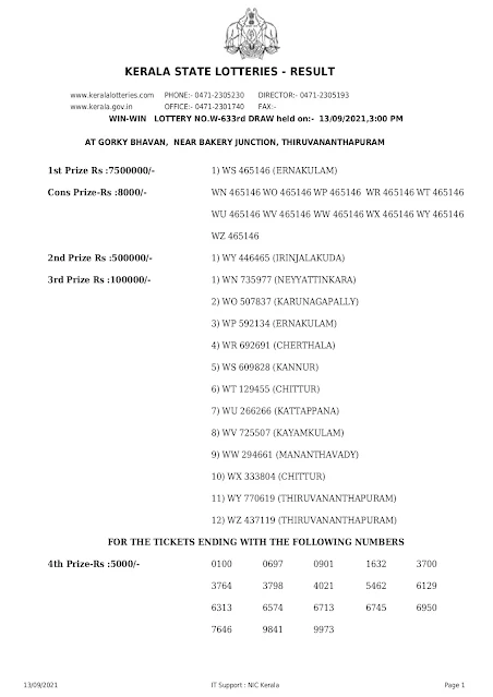 win-win-kerala-lottery-result-w-633-today-13-09-2021_page-0001