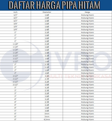 Daftar Harga Pipa Hitam