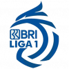 Indonesia Liga 1 Transfer Budgets