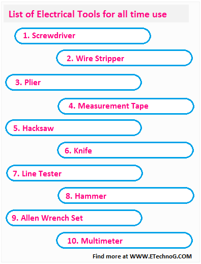 electrical tools list with names, list of electrical tools