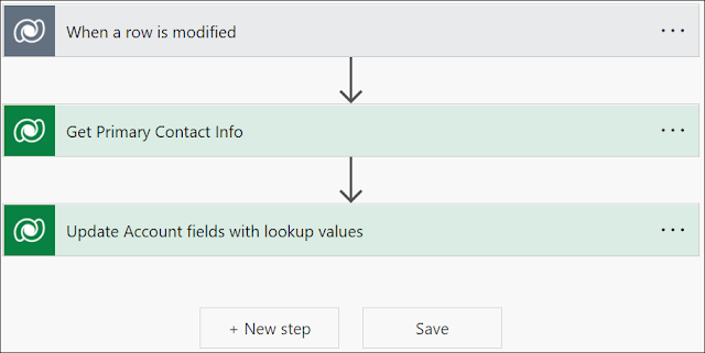 Map lookup fields in power automate