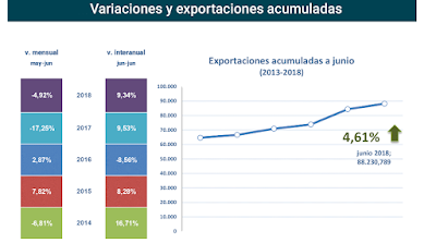 asesores económicos independientes 186-2 Francisco Javier Méndez Lirón