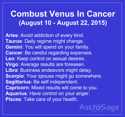 Combust Venus in Cancer will affect you. 