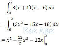 Penyelesaian soal integral tentu fungso aljabar UN 2013