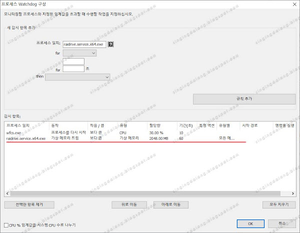 윈도우 자동 최적화 프로그램 Process Lasso 한국어 패치