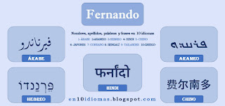 Fernando-en-arabe-Arameo-Hebreo-Hindi-Chino