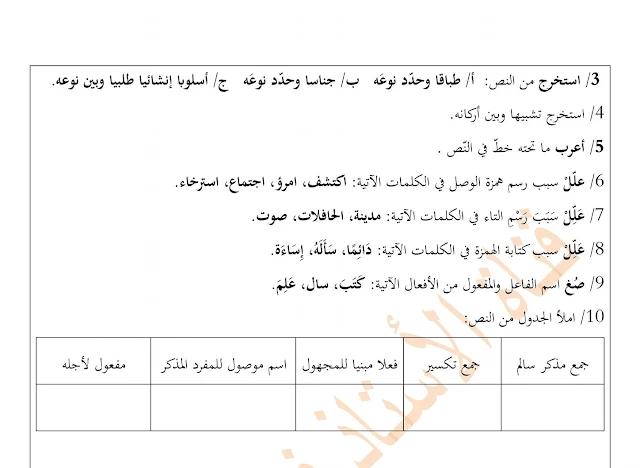 المراجعة العامة اللغة العربية لفرض و اختبار الفصل الثاني للسنة الاولى متوسط الجيل الثاني