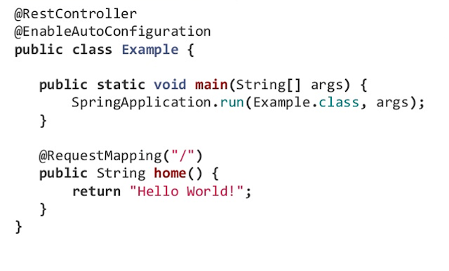  notation inward Spring MVC is nada but a combination of  Difference betwixt @RestController as well as @Controller Annotation inward Spring MVC as well as REST