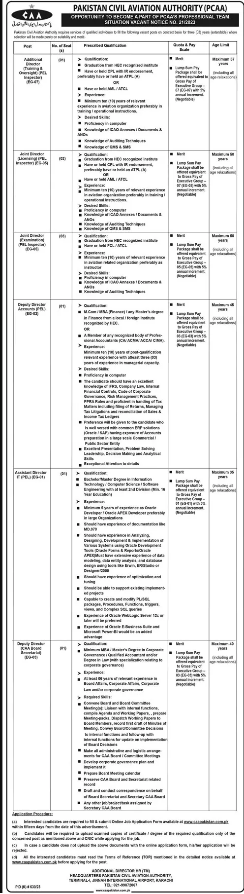 Latest Pakistan Civil Aviation Authority CAA Jobs 2023