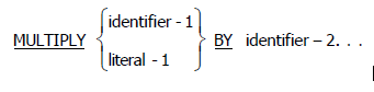 Multiply statement in COBOL