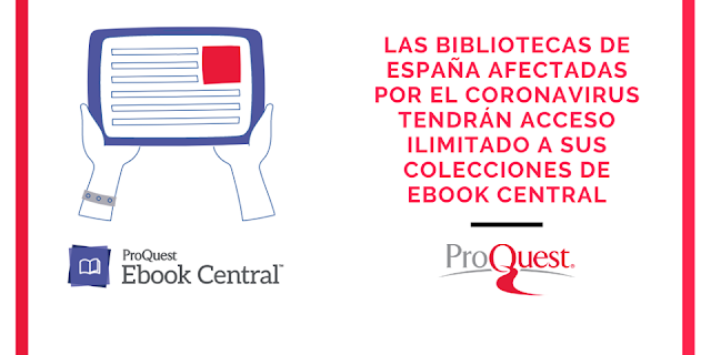 Acceso ilimitado a Ebook Central Proquest. *Imagen obtenida de Proquest