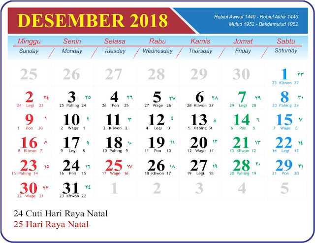 Desember 2018