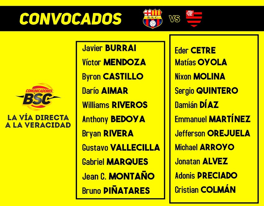 Convocados de BSC para enfrentar a Flamengo en el monumental