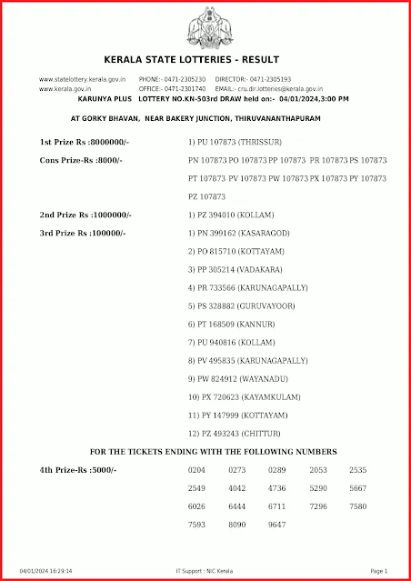 kn-503-live-karunya-plus-lottery-result-today-kerala-lotteries-results-04-01-2024-keralalotteryresults.info_page-0001